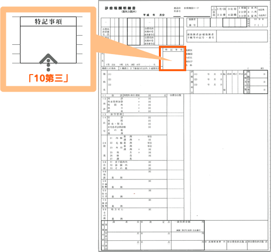 診療報酬明細書