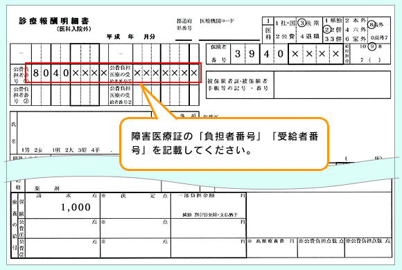 レセプトの記載上の注意点